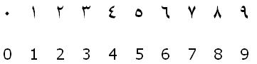 217.72.1_arabic_numbers