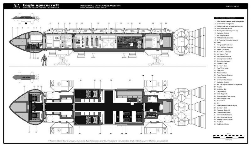 Space 1999 - Eagle Blueprint Interior 1