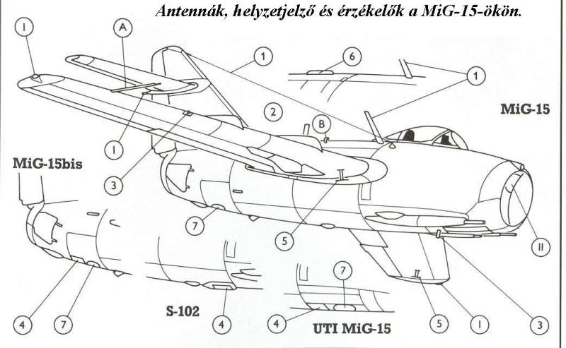 MiG-15 változatok