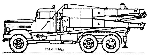 Kraz-214 TMM-6 hídvető