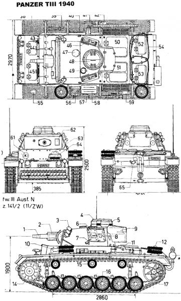 panzer-iii
