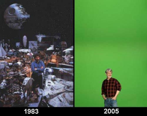 George Lucas és a filmtechnika változása