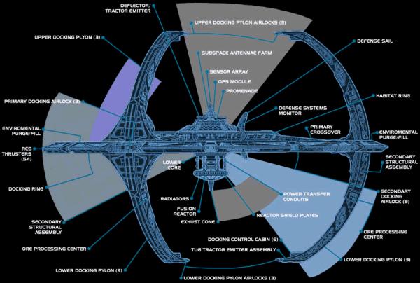 ds9-side