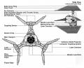 tiedef-eg1