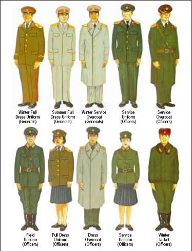 Uniformis Army