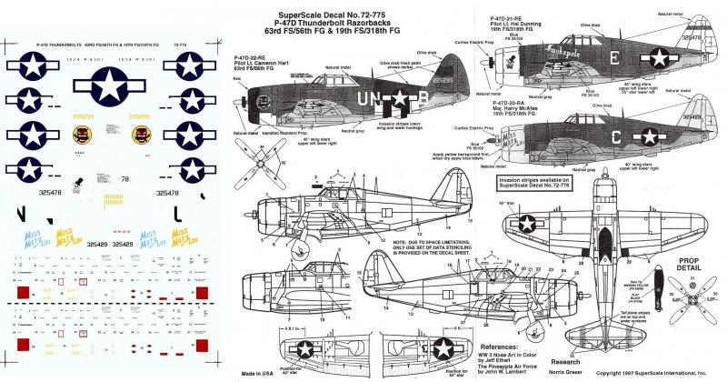 SuperScale 72-775 P-47D matrica

1000.-Ft