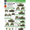 T-26 bison-decals-1-35-chinese-armour-in-the-1930-40s-35097

2000 HUf+ posta