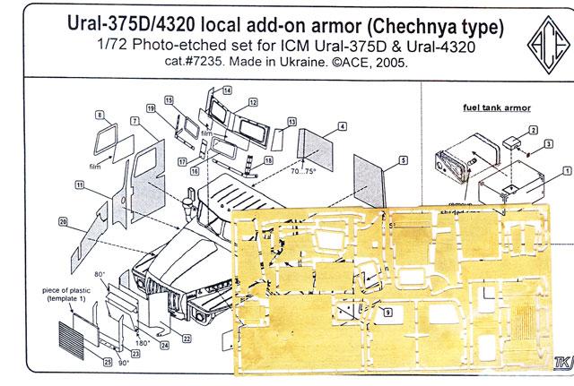 Ural 4320 Chechen War

1:72 URAL 4320 ICM -készlethez Chechen War 2000Ft
