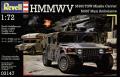 Revell HMMWV 1500 Ft