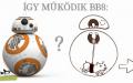 bb8-mukodese-400x250