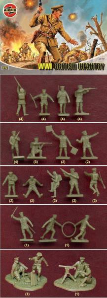 World War 1 British Infantry; 7 figura hiányzik
