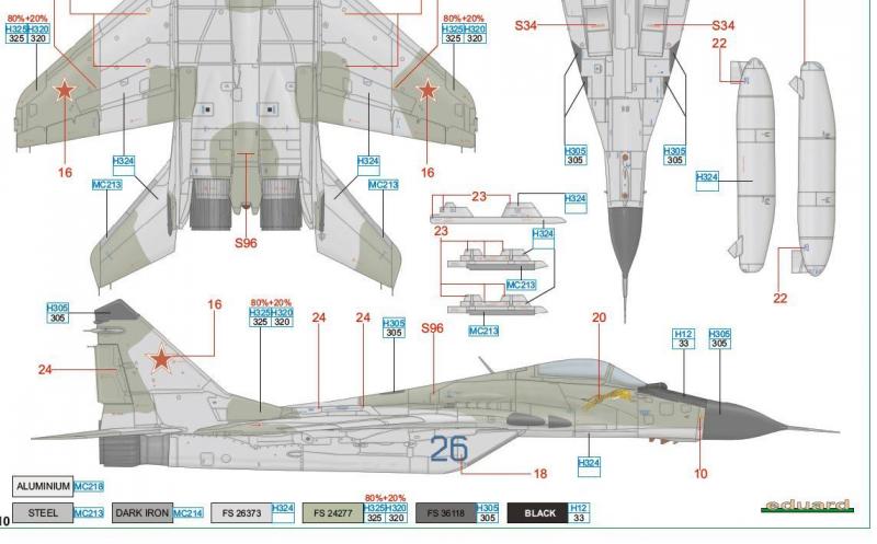 Mig-29_Gunze_Color_Eduard