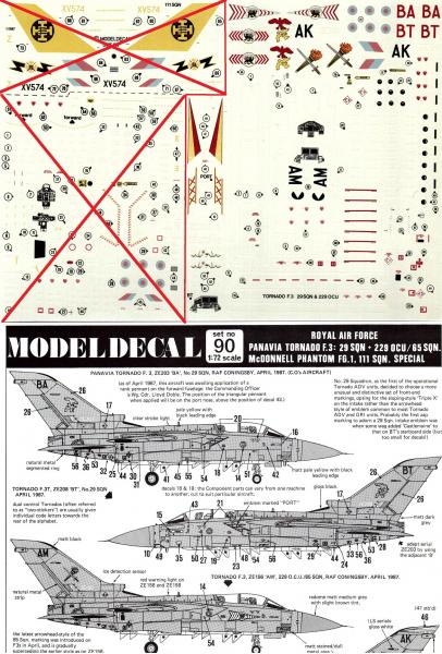 Modeldecal 90 Tornado F-3 matrica