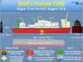 FLNG-MAX-blog