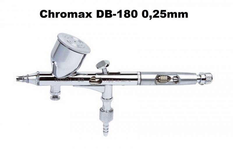 Chromax BD-180