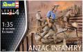 2000 ANZAC infantry 1915