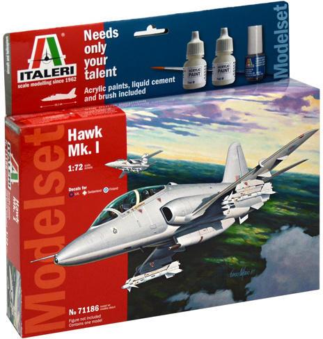 Italeri-modell-szett-mk-1-hawk-1-72

1:72 új 3.500,-