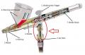 airbrush-schematic2