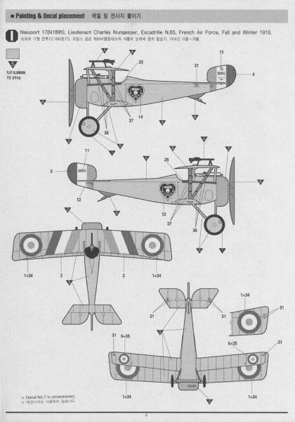Nieuport17_instru6