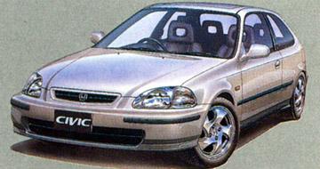 Honda Civic SiR-II 1996

Dobozbontás:

http://www.luckymodel.com/scale.aspx?item_no=FU%2003389