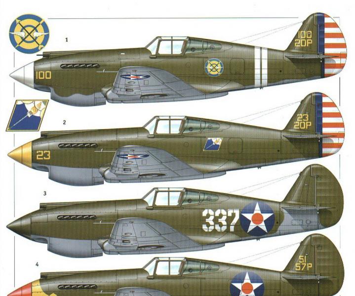 korai P-40-ek