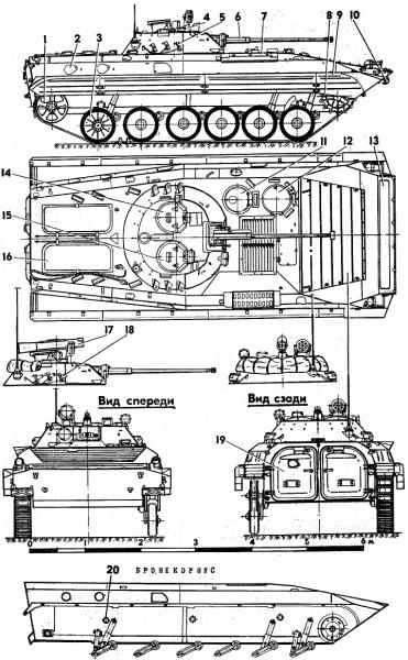 bmp2