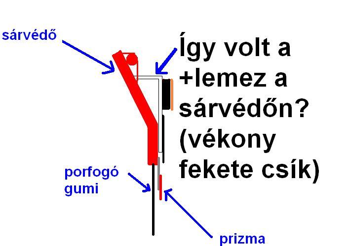 lemez