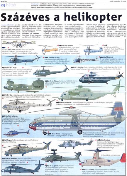 Kopter100

100 éves a helikopter