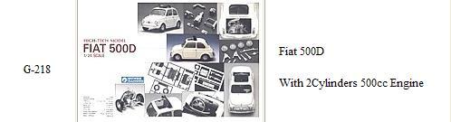 Gunze_Fiat 500D_High Tech
