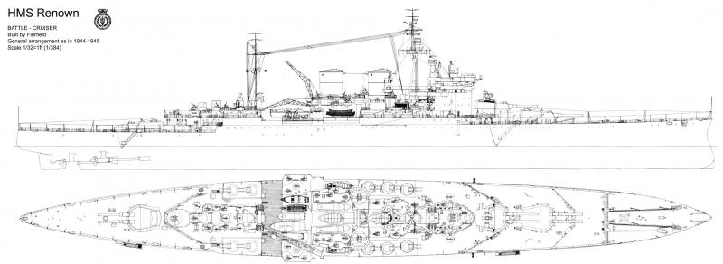 HMS_Renown