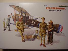 Dobozbontás - RFC Personnel World War I
(Stefan)