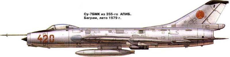 Su-7

Ilyet keresek.