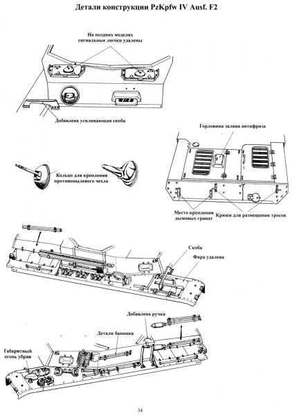 Untitled1x

Pz IV F2