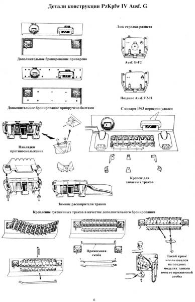 Untitled7

Panzer IV verziók