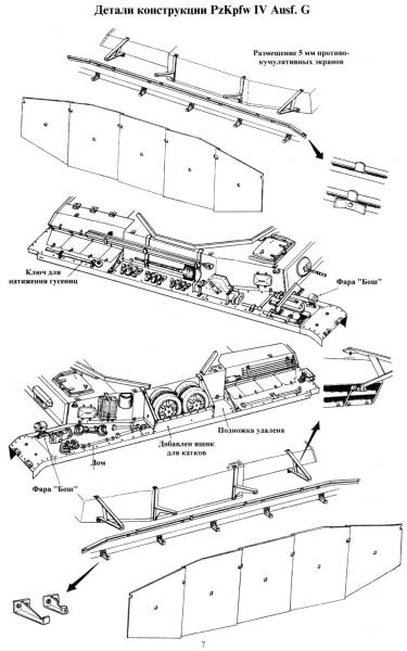 Untitled8

Panzer IV verziók