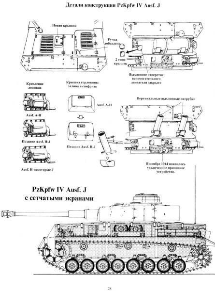 Untitled76

Panzer IV verziók