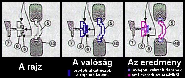 A kerekek felhelyezése.

Ezen a rajzon látható, hogy sajnos a gyártó miatt többet kell dolgoznia a makettezőnek.