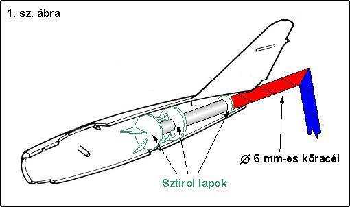 MiG-15 1 ábra