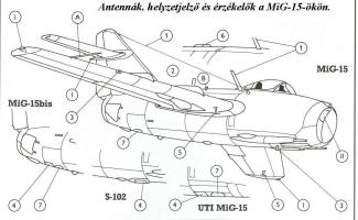 MiG-15, de melyik?
(Miggyuri)