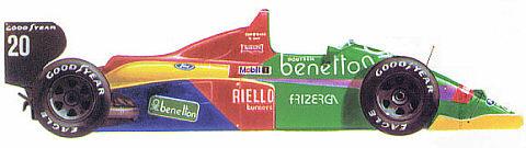benettonb187-87