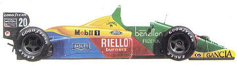 benettonb188-88