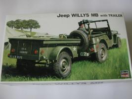 Jeep Willys MB + Trailer
(Kumancs)