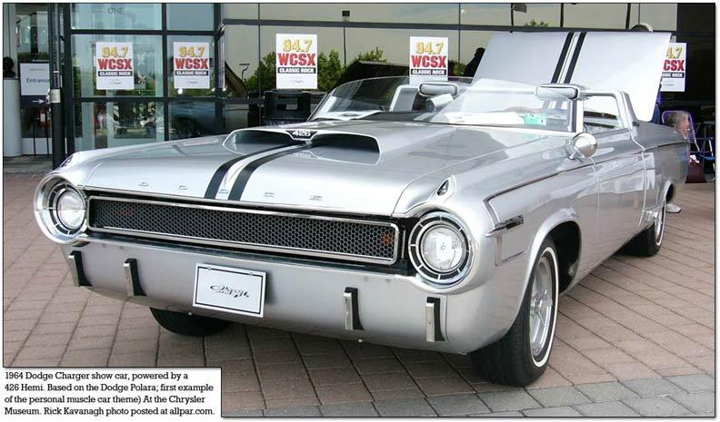 charger-1964