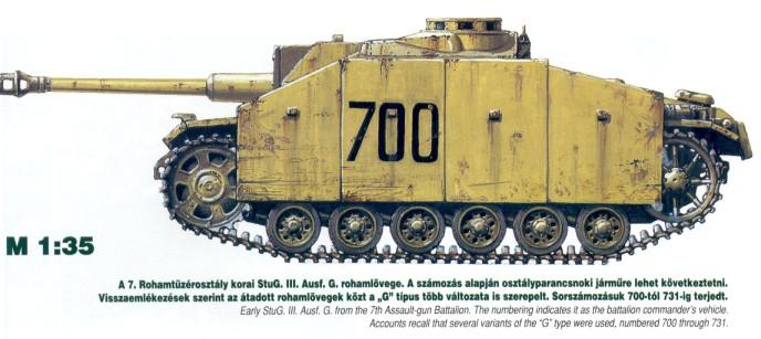 STUG-III magyar használatban,rajz