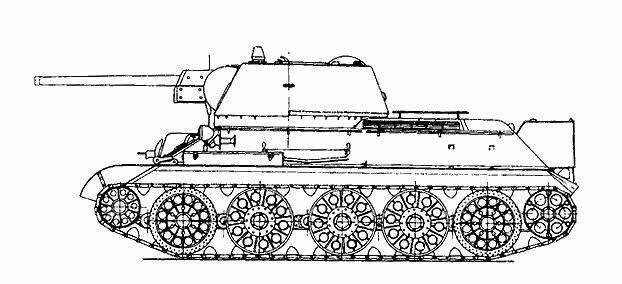 T-34-76-1942-side