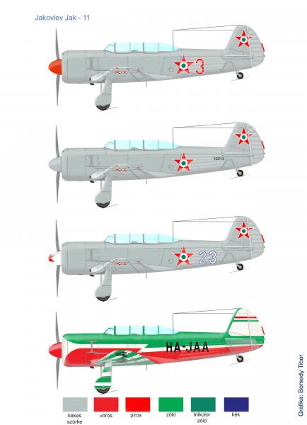 JAK-11RAJZ
