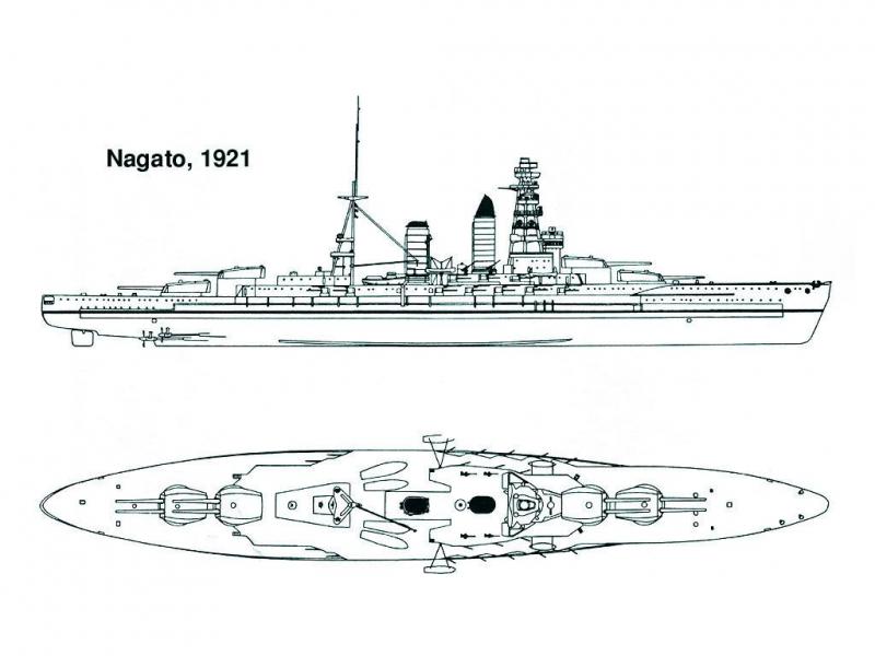 Nagato-21

Nagato a húszas évek elején.