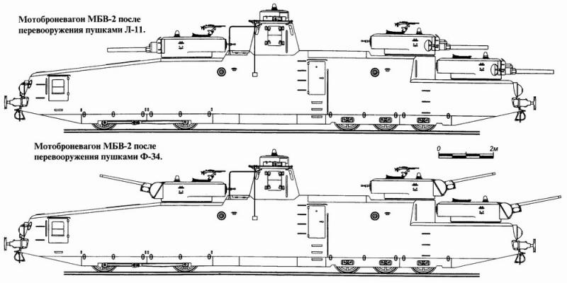 MBV-2bp2