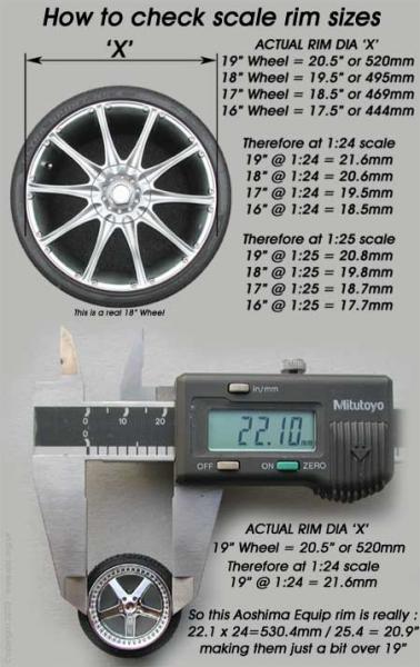 scale-rim-check