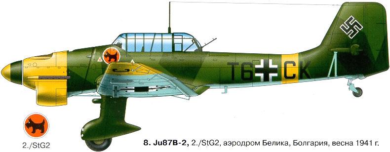 Ju-87B2 

Ju-87B2 Belika reptér, Bulgaria 